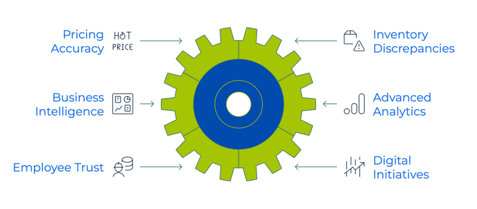 Knowledge Base - visual selection (10)-1