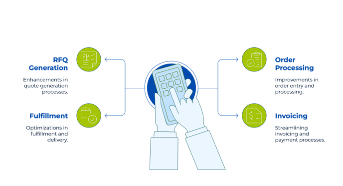 Knowledge Base - visual selection (14)-1