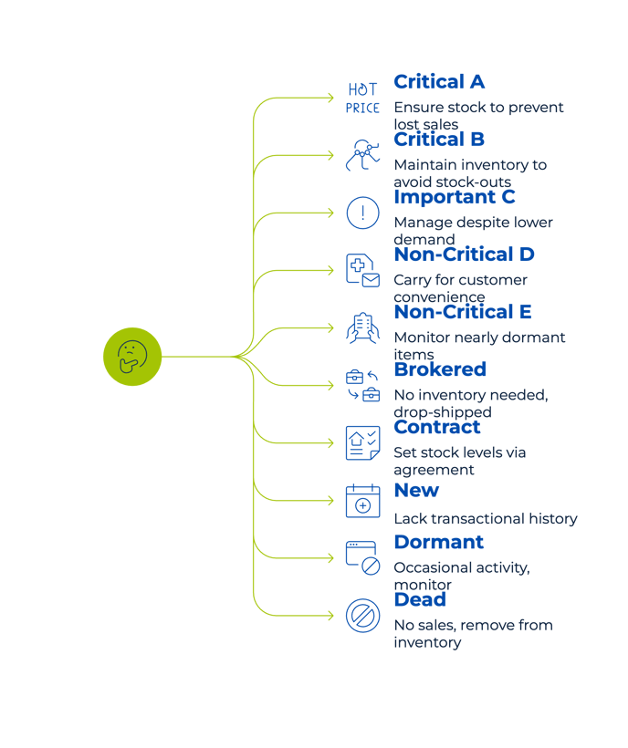 Knowledge Base II - visual selection (1)-2